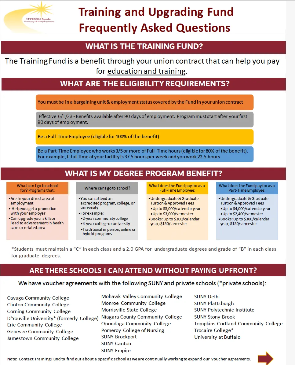 1199 Training Fund FAQ 1