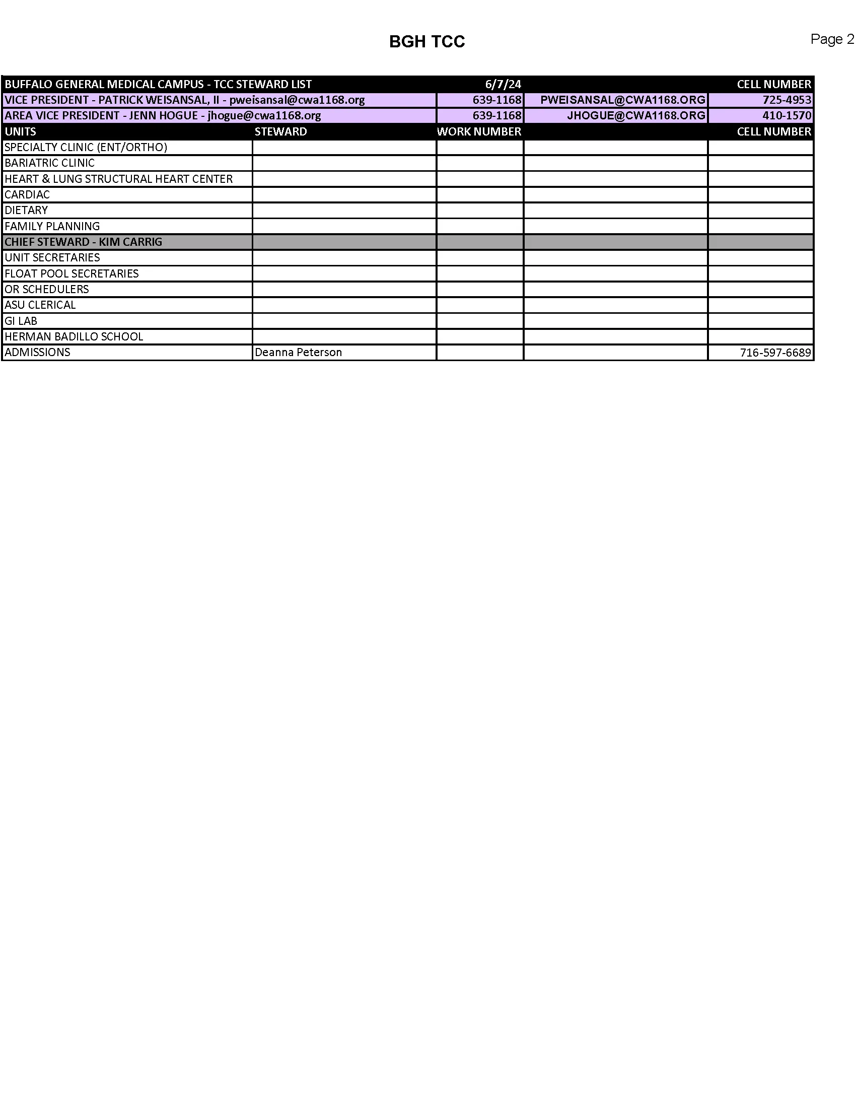 BGH TCC Stewards 2