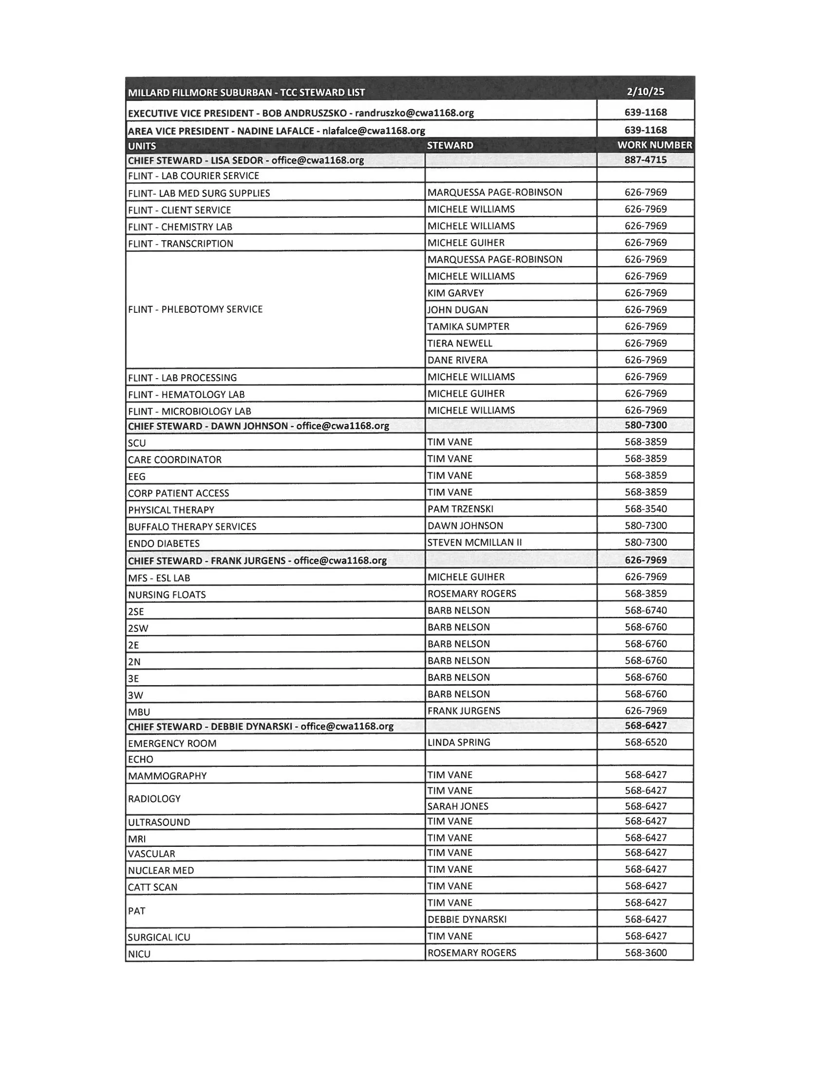 MFS TCC Stewards 2.11.1
