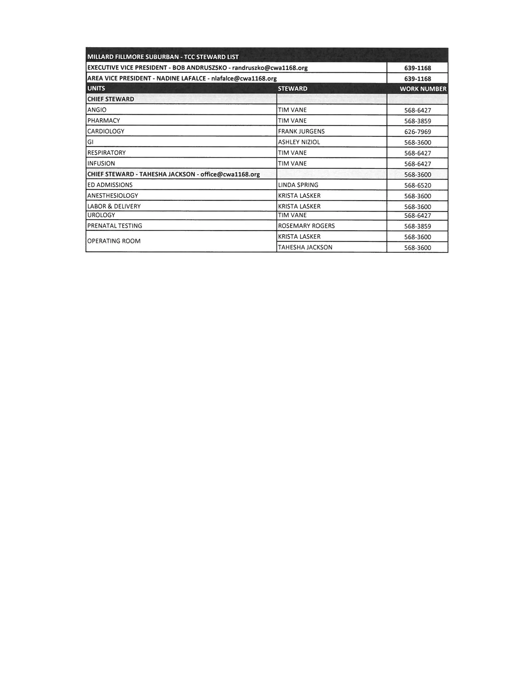 MFS TCC Stewards 2.11.2