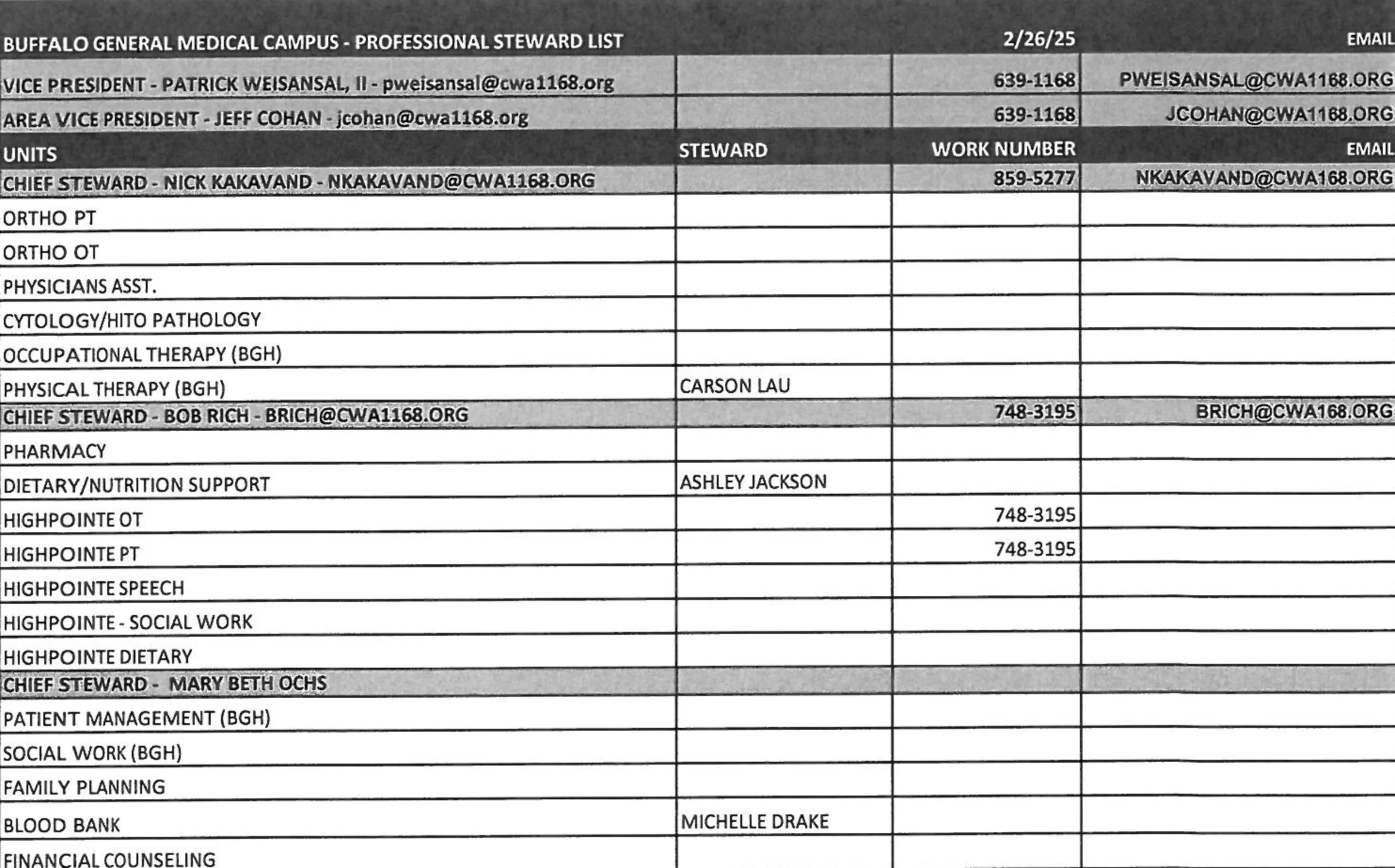 BGHP Stewards 3.25