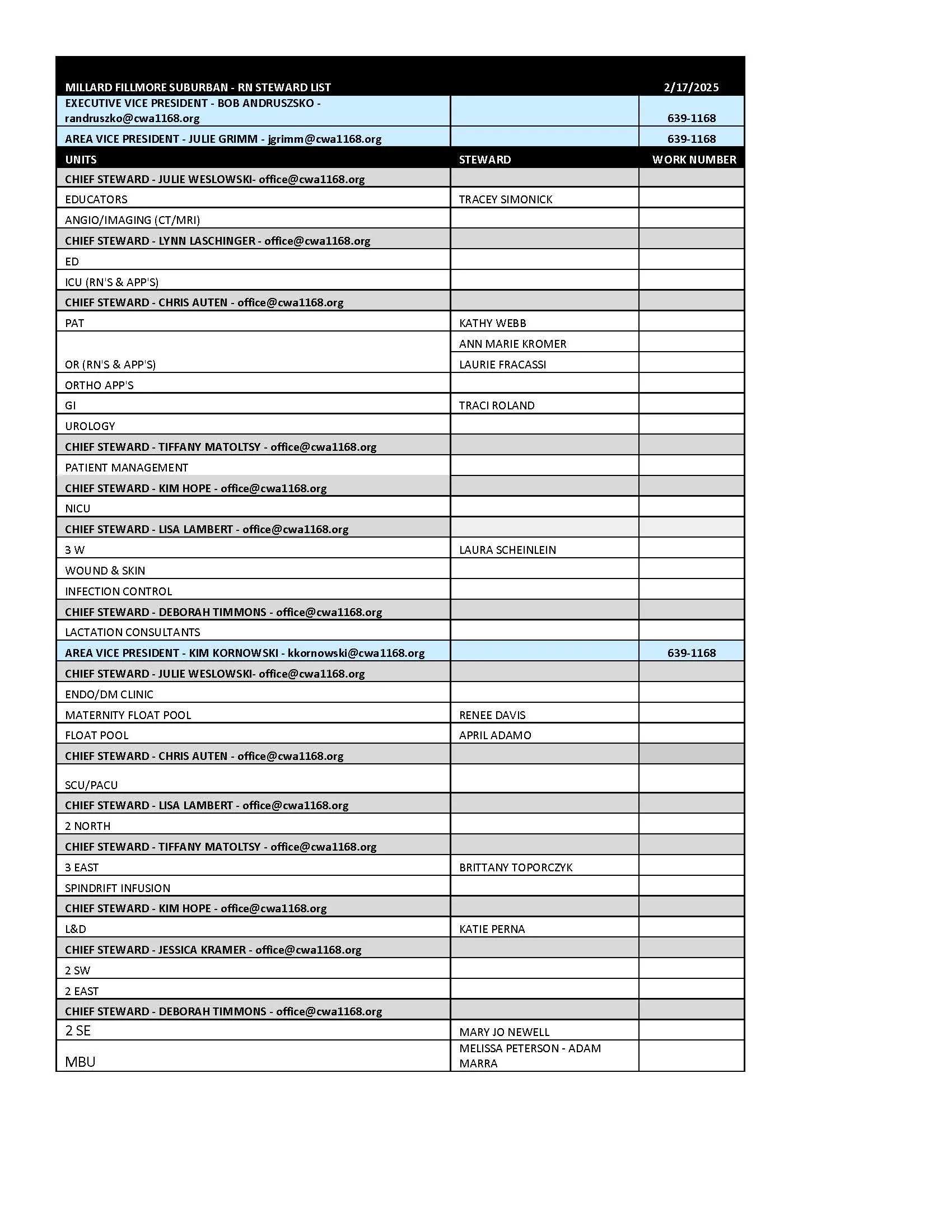 MFS RN Stewards 3.25