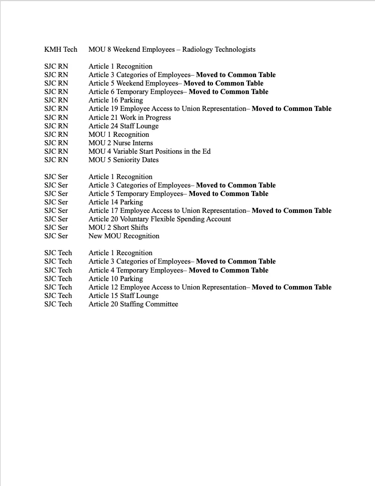 CHS Bargaining Update 10.1
