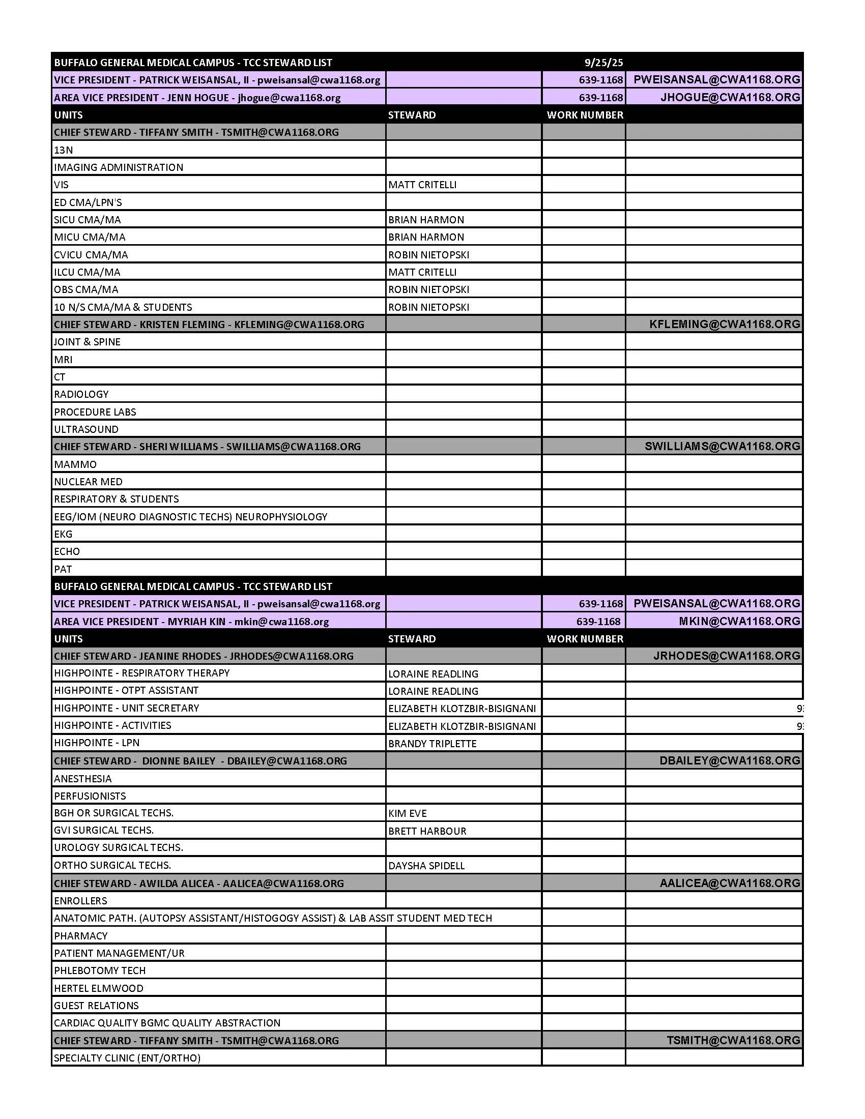 BGH TCC Stewards 1