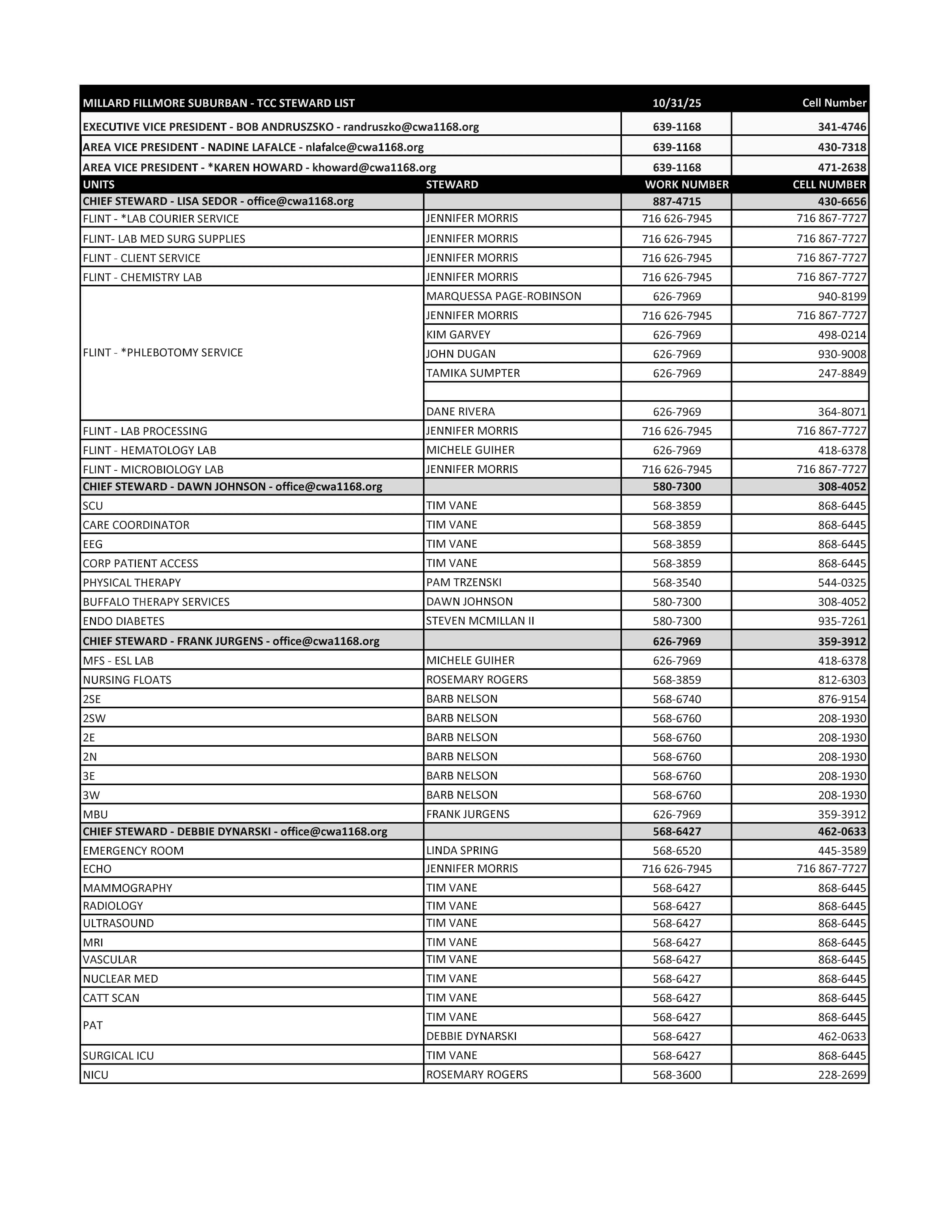 MFS TCC Stew 11.5.25.1