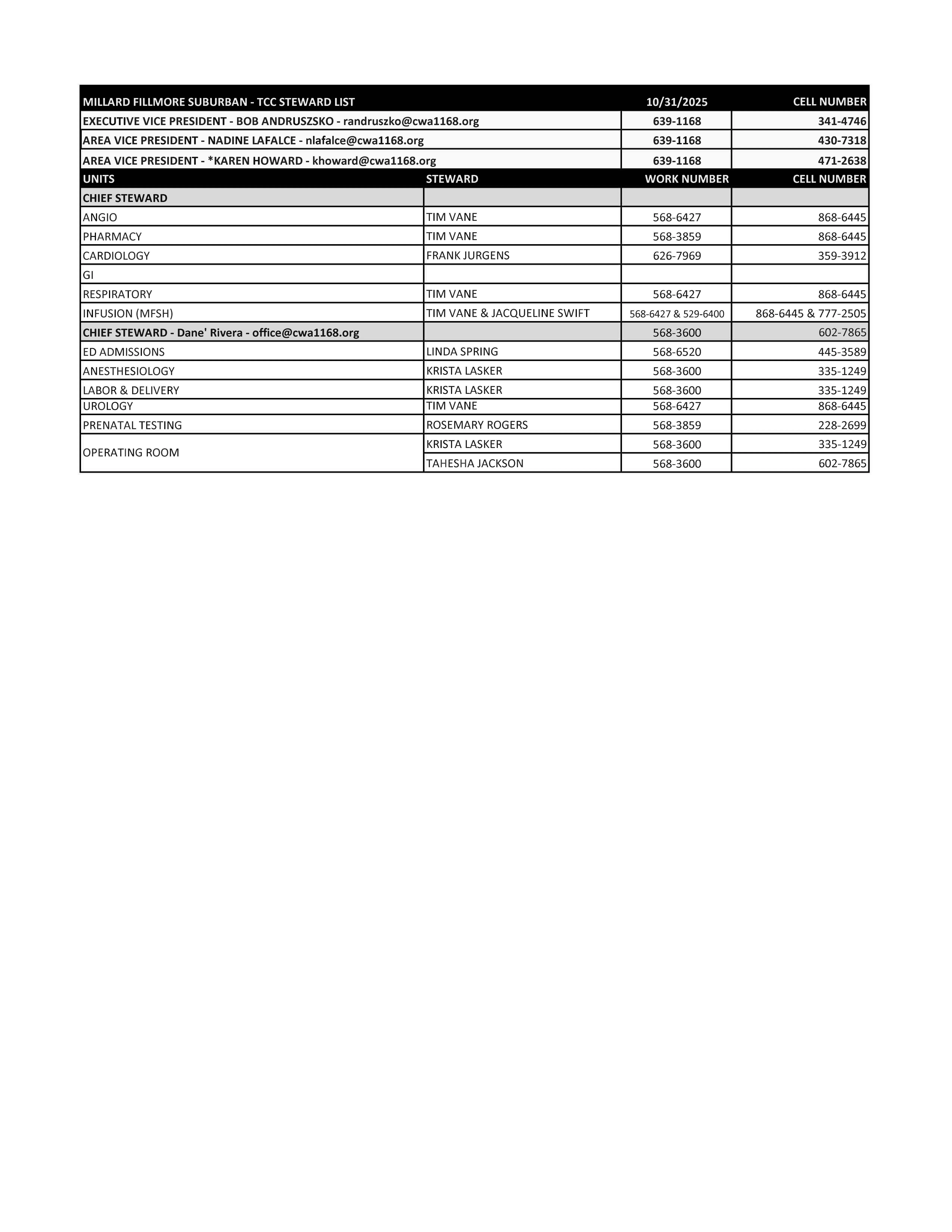 MFS TCC Stew 11.5.25.2