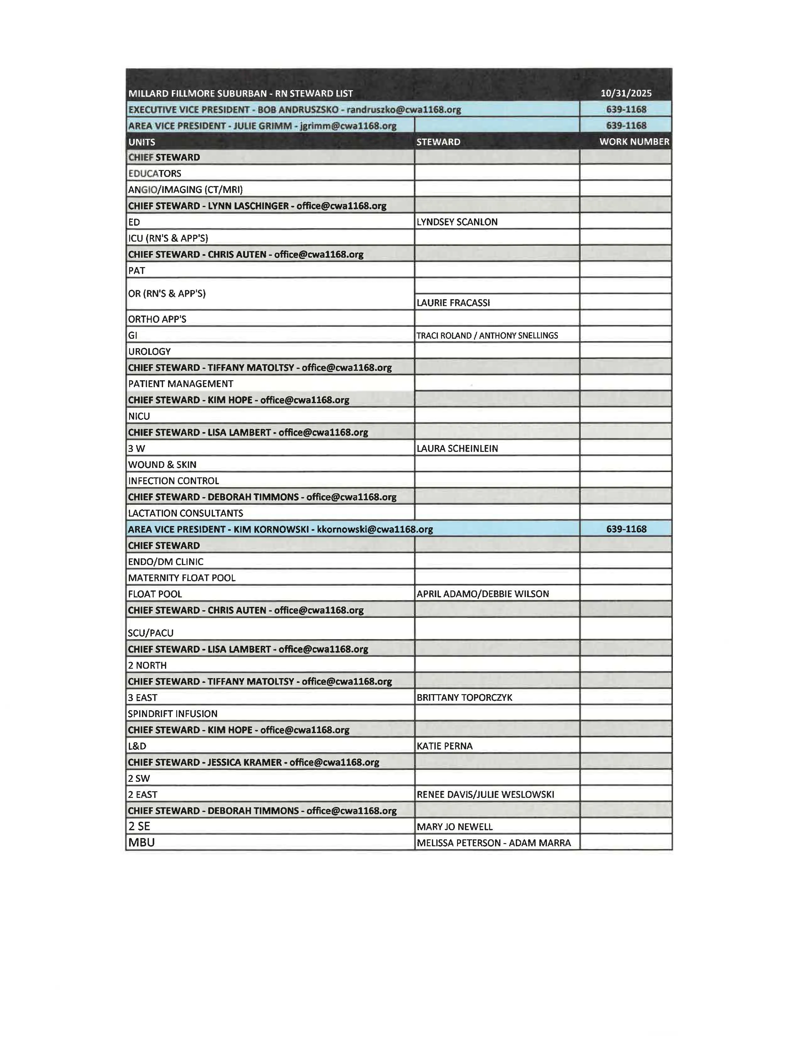 MFS RN Stewards 11.5.25