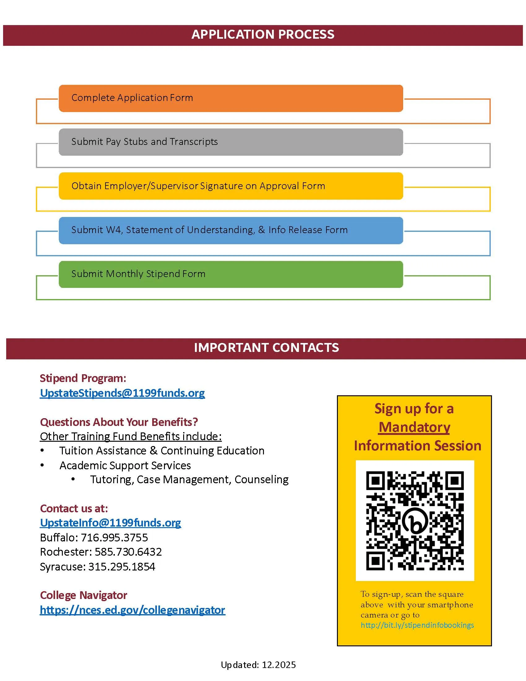 Stipend Release Program 2